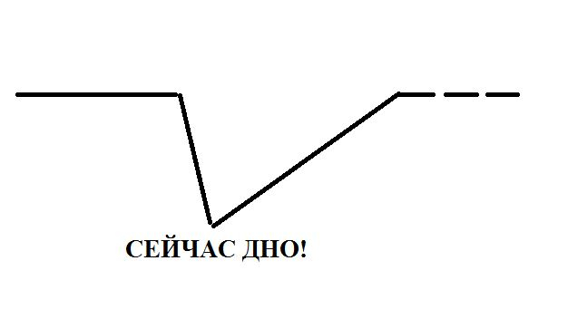 Мега центр com